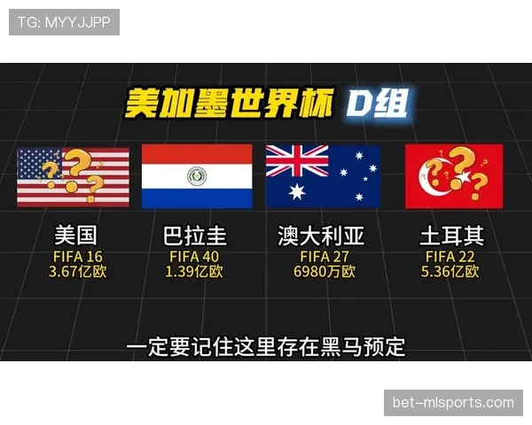 世界杯D组最大黑马会是谁 世界杯D组最大黑马会是谁